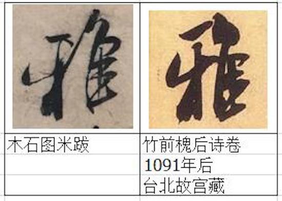 和前面“谁”字类似，字型相近，问题也类似，不赘述。