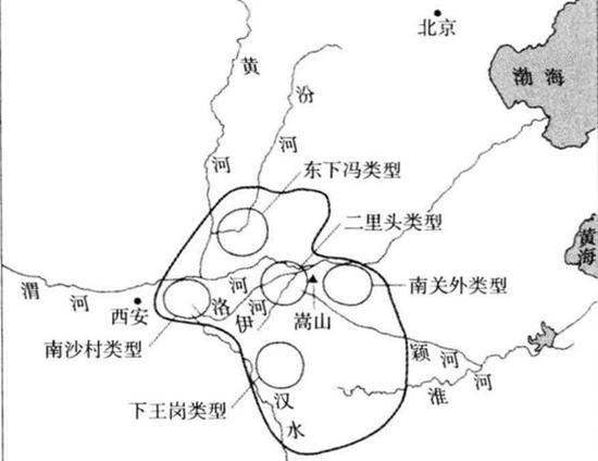 二里头文化的文化样式