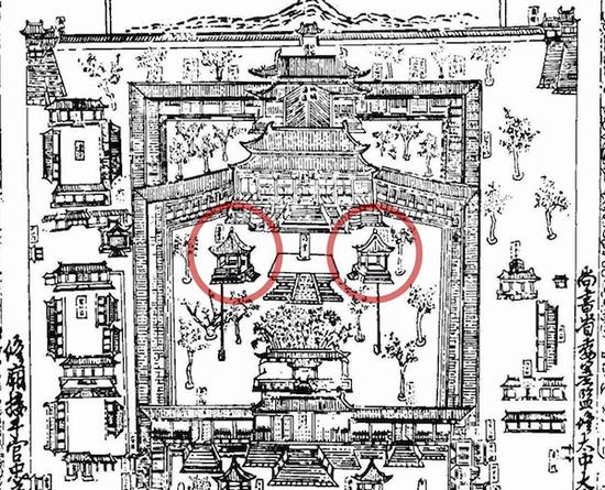 金代《大金承安重修中岳庙图》局部