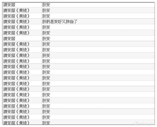 杭州织造：皇上您好吗？