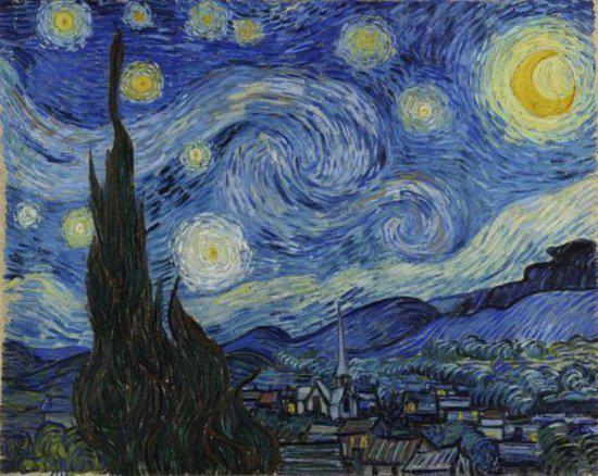 梵高画作《星夜》,与漩涡的物理原理相吻合。