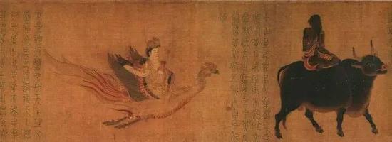 五星二十八宿真形图