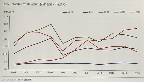 �����ڣ��й�����������Ҳ������������