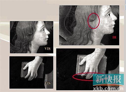 越来越多艺术史学家来到实验室 通过科技手段验证作品真伪