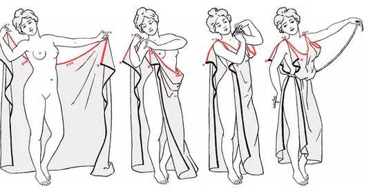 古希腊祖宗的日常服饰，就是长袍。上图演示了古希腊人袍子的穿法