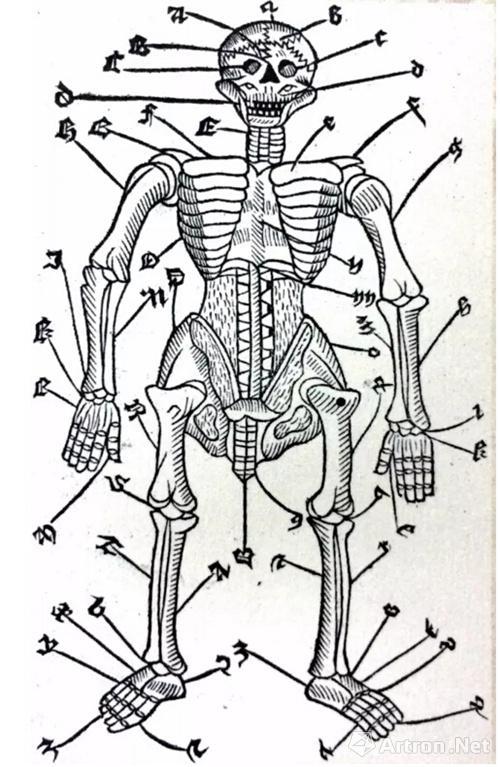 雅克?戴帕 1500年