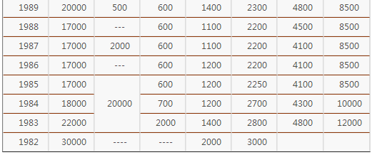 1490945009358902.png