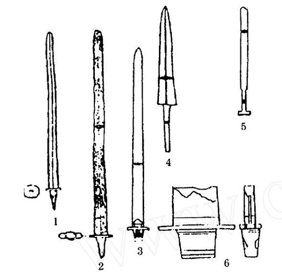 图一 辽兵器研究 剑