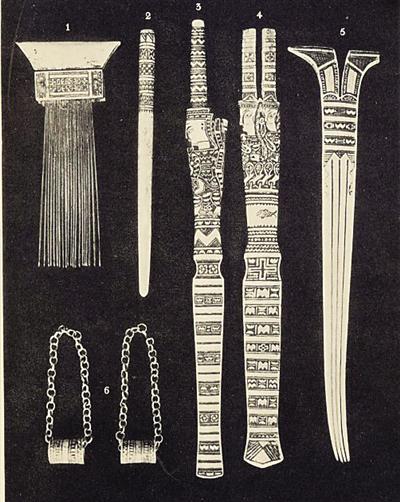 《海南岛民族志》记录的黎族文物。