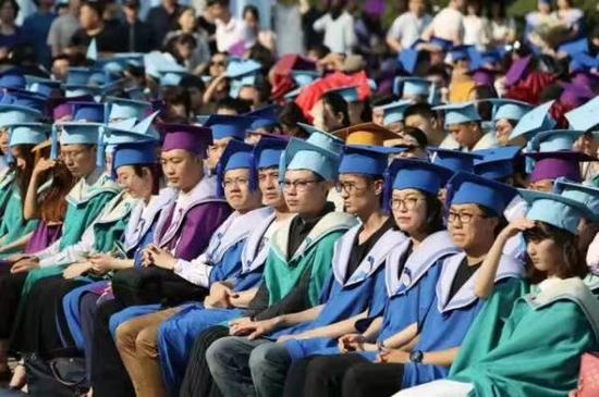 ������Ժ2017���ҵ����&nbsp;