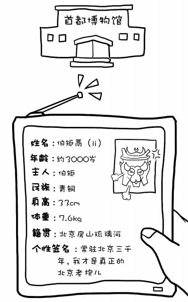 转帖:周代青铜器伯矩鬲:我已北漂三千年 .