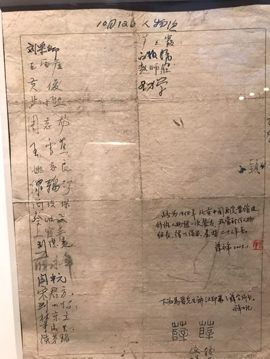 “华彩丹青一甲子——北京画院六十年”馆藏精品展展出的文献