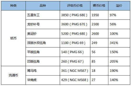 中国集币在线_泉友社区_JiBi.Net