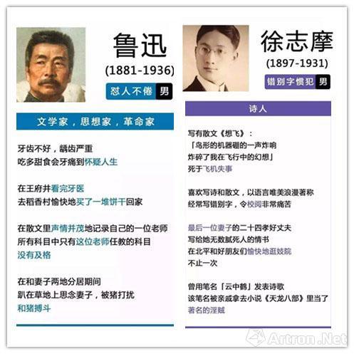 “洁癖癌”晚期的米颠竟“抱石睡三日”,这石头你见过吗?