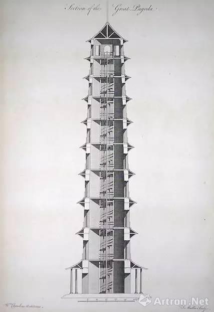 邱园宝塔的立面和剖面设计图,现藏 Elizabeth G。 Holahan 图书馆,来源:University of Rochester, River Campus Libraries,