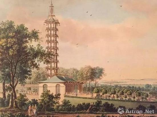 1785年左右出现在布鲁塞尔拉肯公爵花园中的中国宝塔，现已不存。来源：Laeken， Un chateau de l‘Europe des Lumières