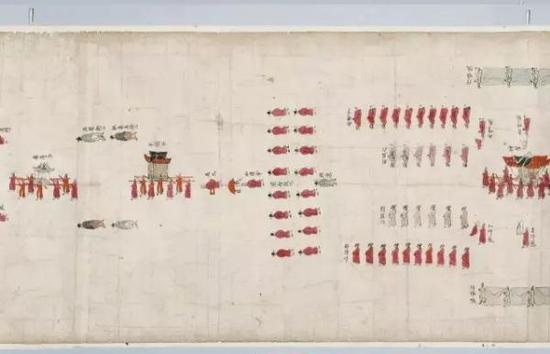 《乙丑贞纯王后因山图》朝鲜1805年 纸本彩色 卷子本 51.0×1698.0cm 韩国国立中央博物馆 藏