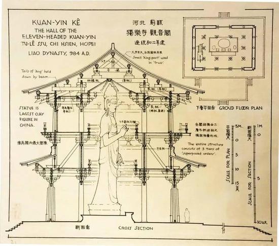 辽代 河北蓟县 独乐寺观音阁