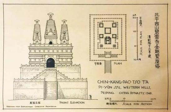 清代 北平西山碧云寺 金刚宝座塔