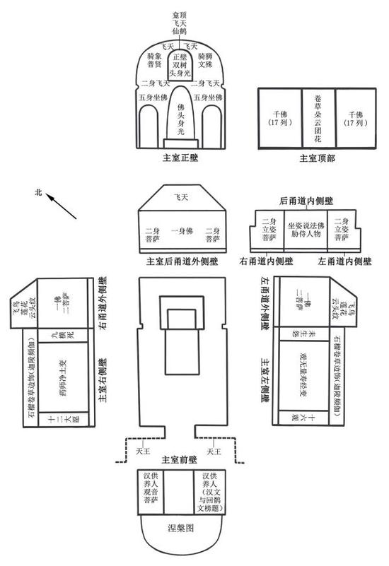 图8 库木吐喇窟群区第16窟洞窟平面示意图及各壁面内容展开示意图（刘韬制图）