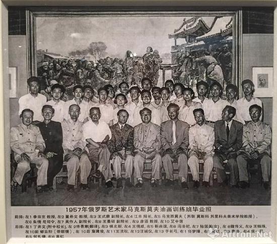 1957年“马克西莫夫油画培训班”毕业照