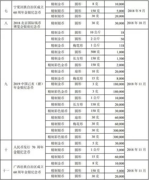 2018北京国际钱币博览会银质纪念币