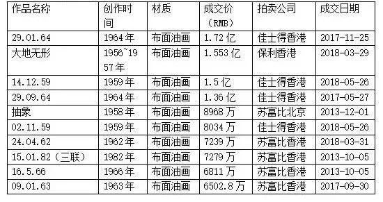 （数据截止：2018年7月1日）