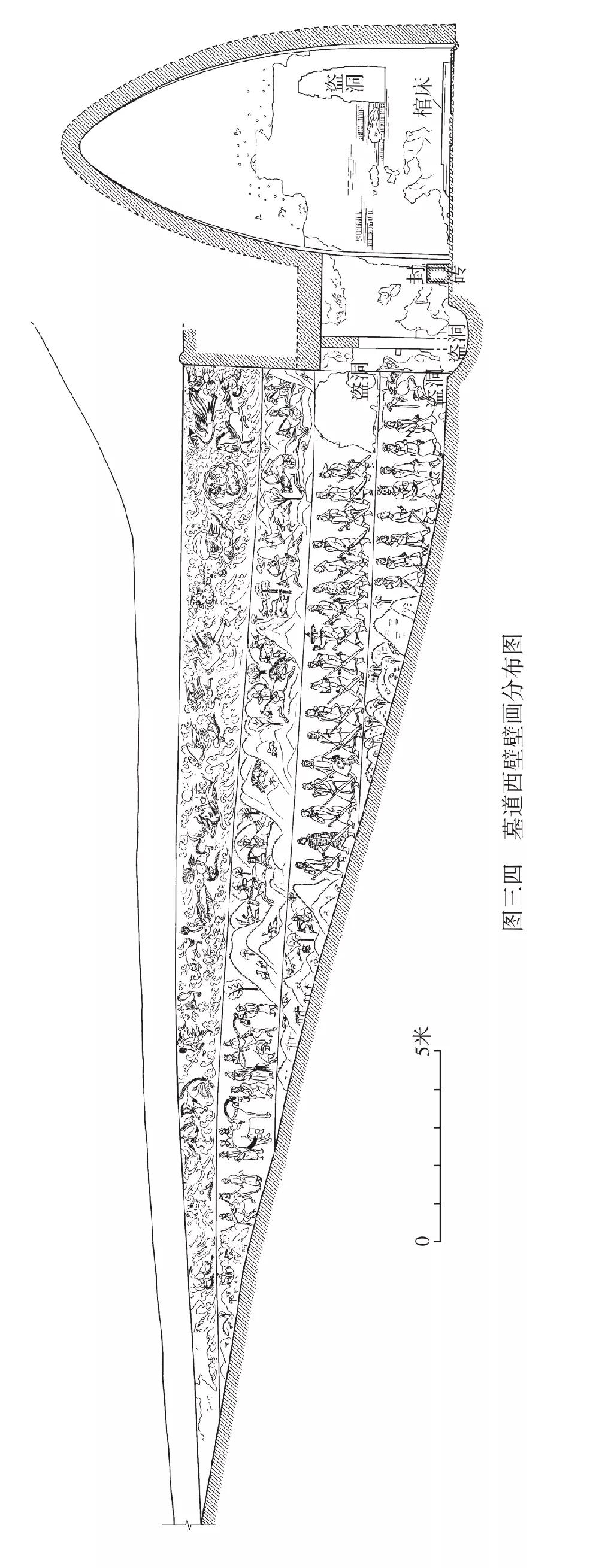 ▲墓道西壁壁画分布图