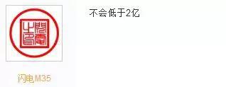 观点2:缩量别想了