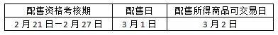 （考核期6个交易日）