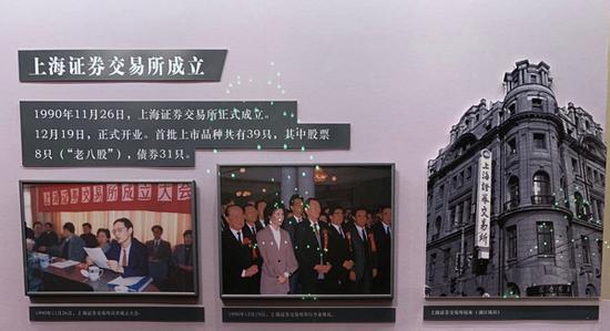 上海证券交易所成立历史照片