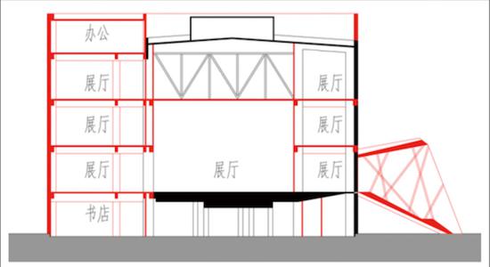 董婧手绘