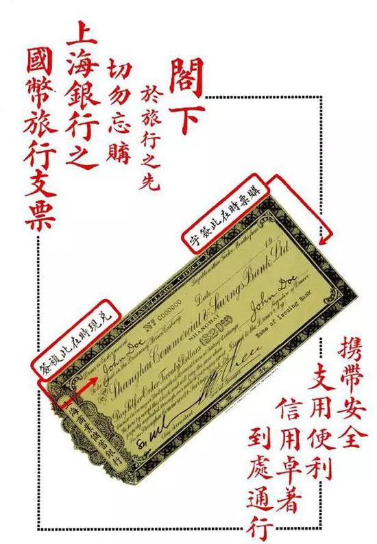 上海银行之国币旅行支票(《旅行杂志》内页广告)