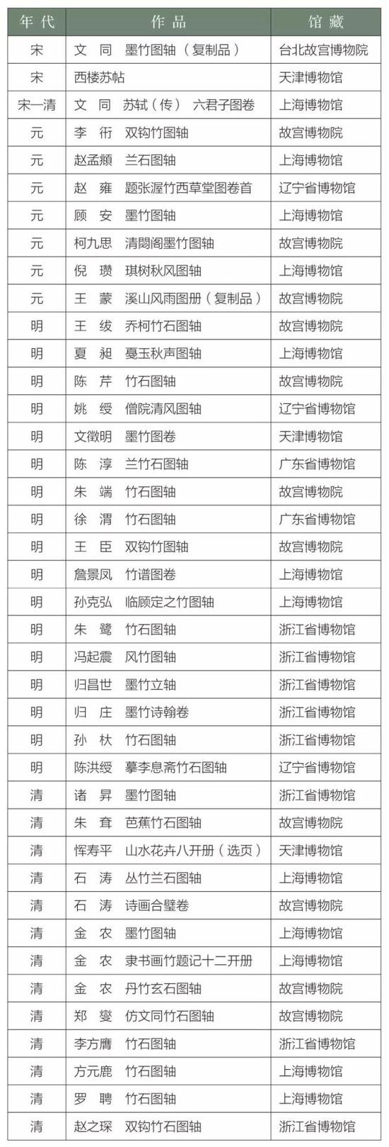 （本文图文资料来自浙江省博物馆）