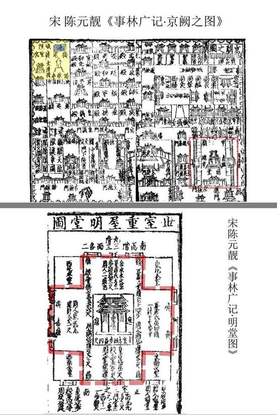 宋 陈元靓 《事林广记·京阙之图》