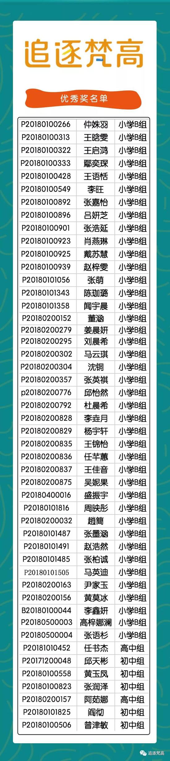 今年发生了两起老师代笔情况,