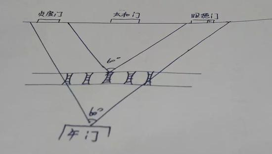 图片源自网络