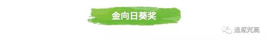 每组别至多一名,可空缺!