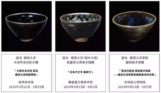 ▲三件曜变各自展出时间