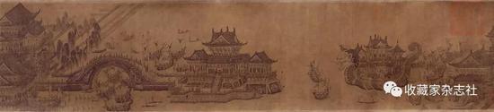 ❖  龙舟夺标图 北京故宫博物院藏