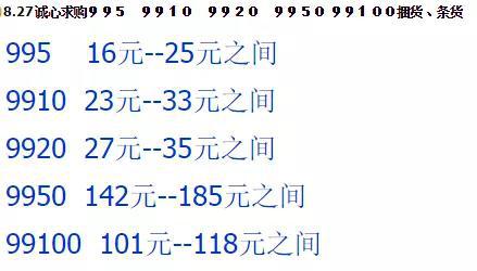 20元面值纸币有废除可能吗 20元面值纸币有废除可能吗