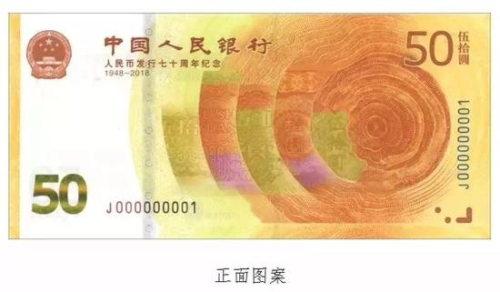 人民币70周年