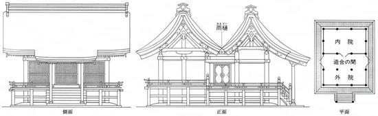 代表神社：宇佐神宫，石清水八幡宫