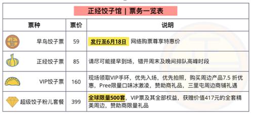 忠实“饺子”粉专享福利