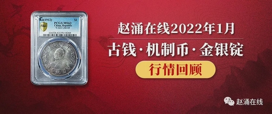 赵涌在线2022年1月古钱机制币金银锭行情回顾