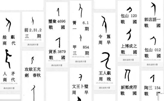 古文字中人的写法