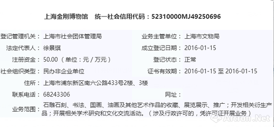 上海金刚博物馆注册“民非”信息