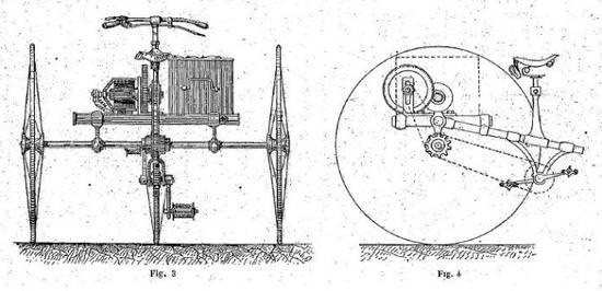▲1892年，M.Graffigny发明的电动三轮车