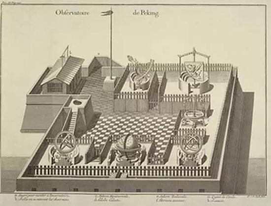 清雍正朝 杜赫德（法国，1674-1743年） 北京天文台 1736年 蚀刻和在纸上雕刻