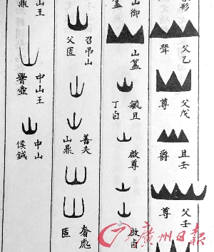 《金文编》中的“山”字